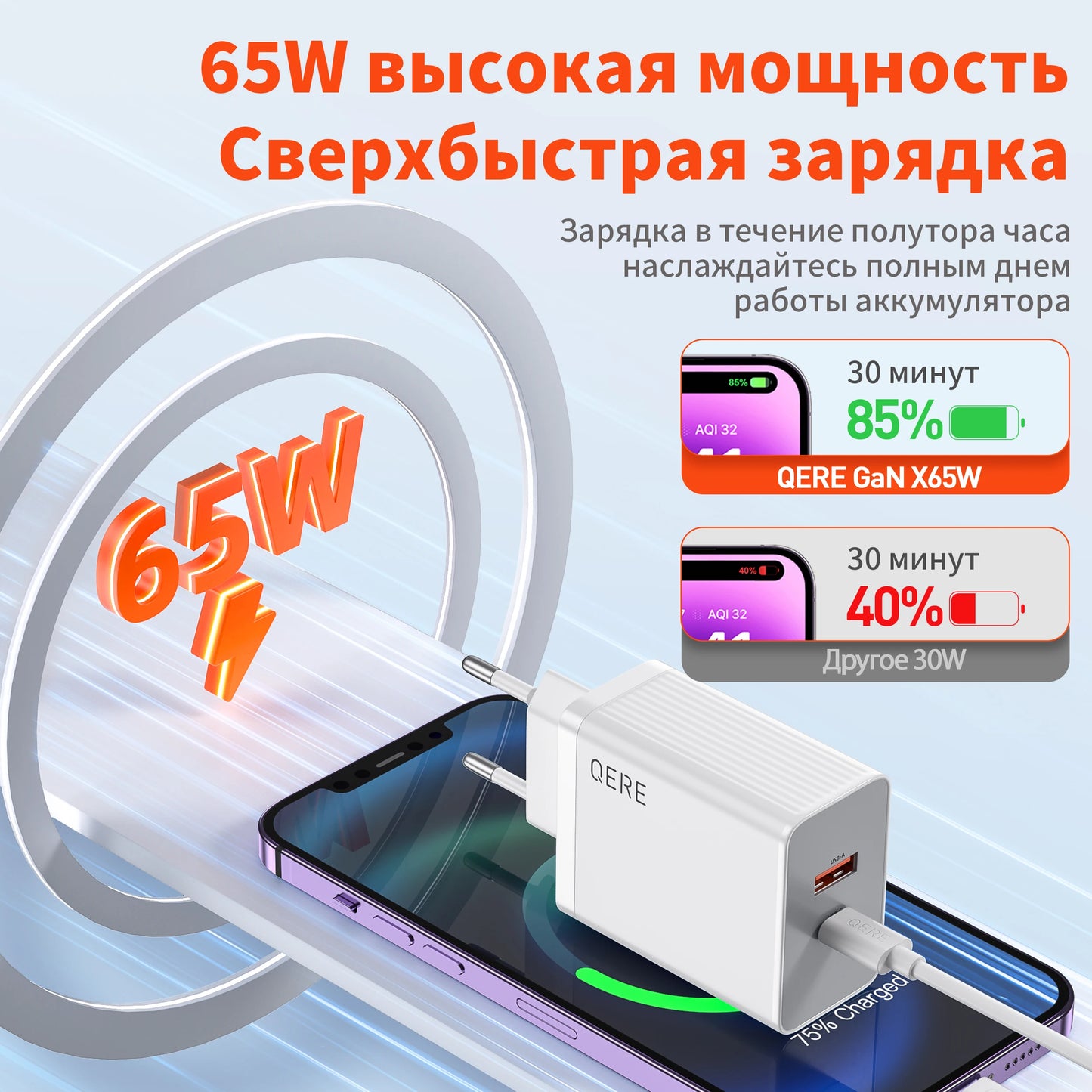 QERE Fast Charger PD 65W GaN Phone Universal Adapters EU Plug Safe Type C USB Intelligent Lightning Fast Charging Mini Portable