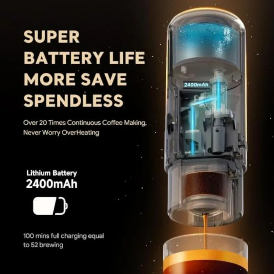 Portable Electric Espresso Coffee Maker for Camping Travel Home Use with NS Capsules and Coffee Grounds Self-Heating Version in