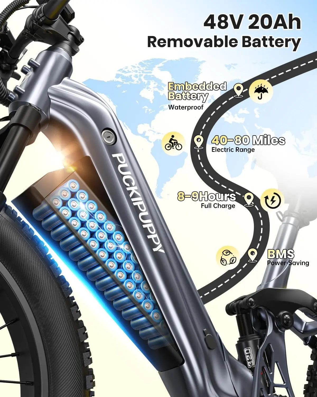 PUCKIPUPPY Boxer St Electric Bike for Adults 960W 48V 20AH Electric Bicycles with Luxury Accessory Pack and Extra 15Ah Battery