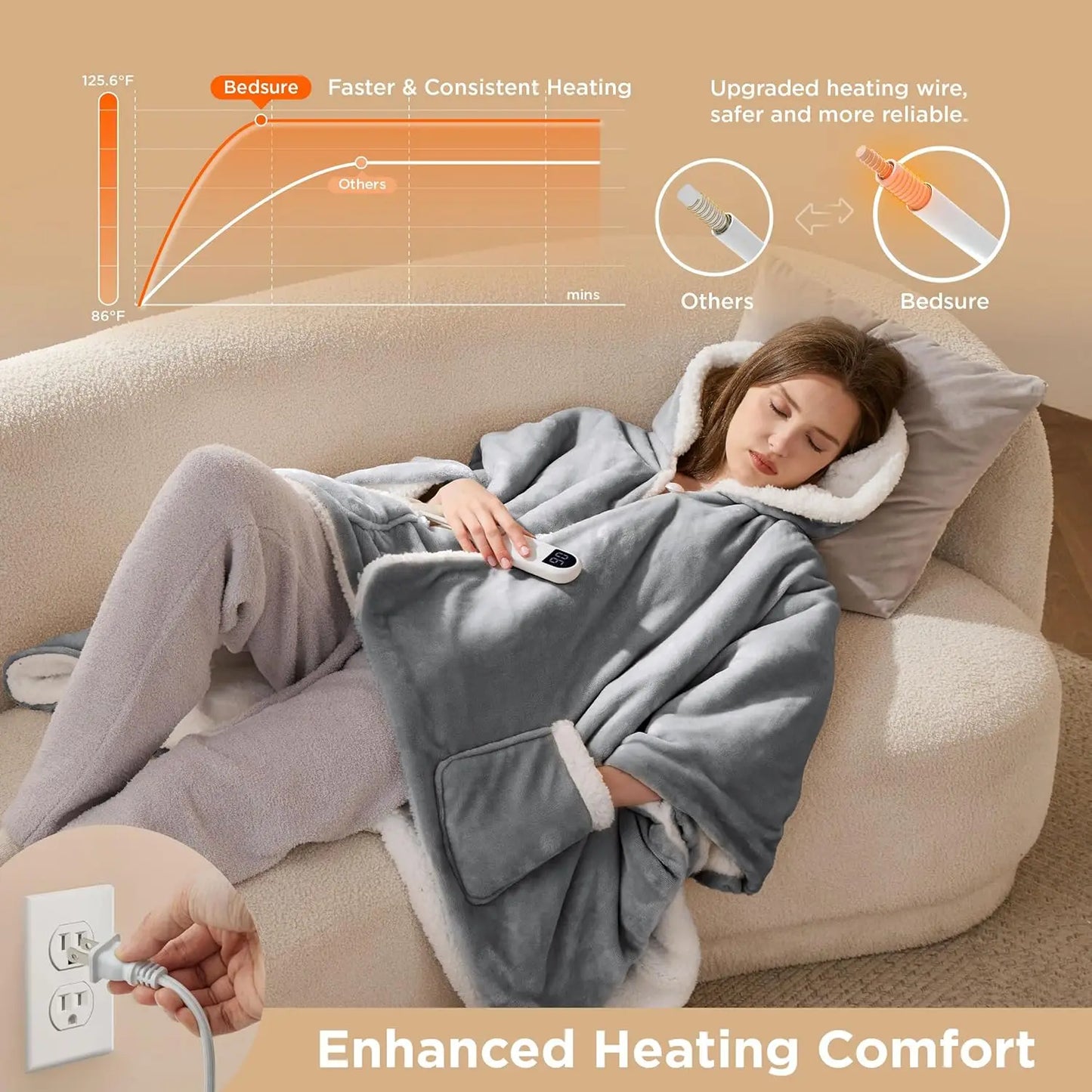 Electric Heated Blanket Shawl Hoodie for Adults, 4 Timer & 6 Heat Settings, Grey, 55x64 inches