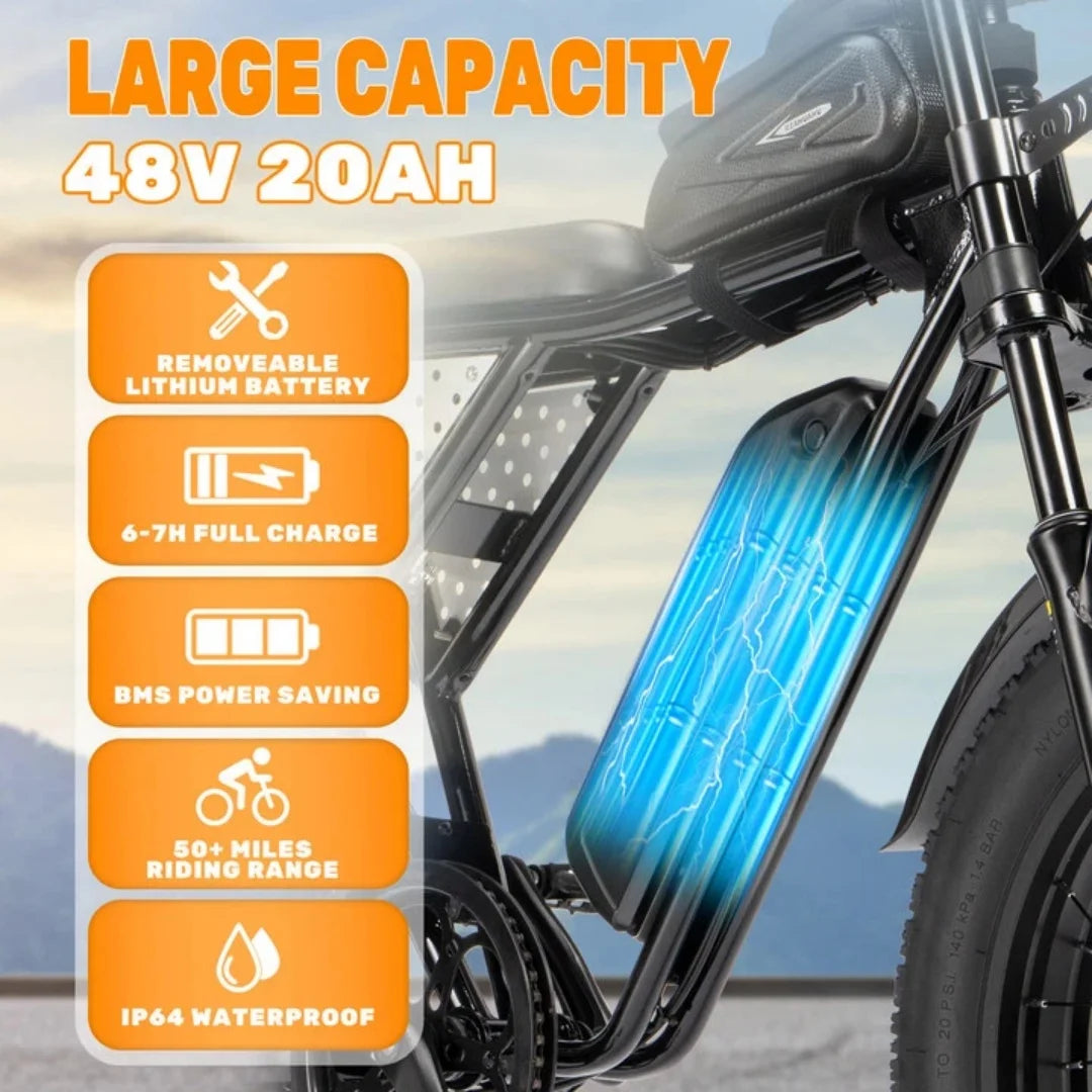 YVY Electric Bike for Adults 1500W 33MPH 48V 20Ah Removable Battery 20" All Terrain for Mountains Sand Fat Tire Ebike Motorcycle