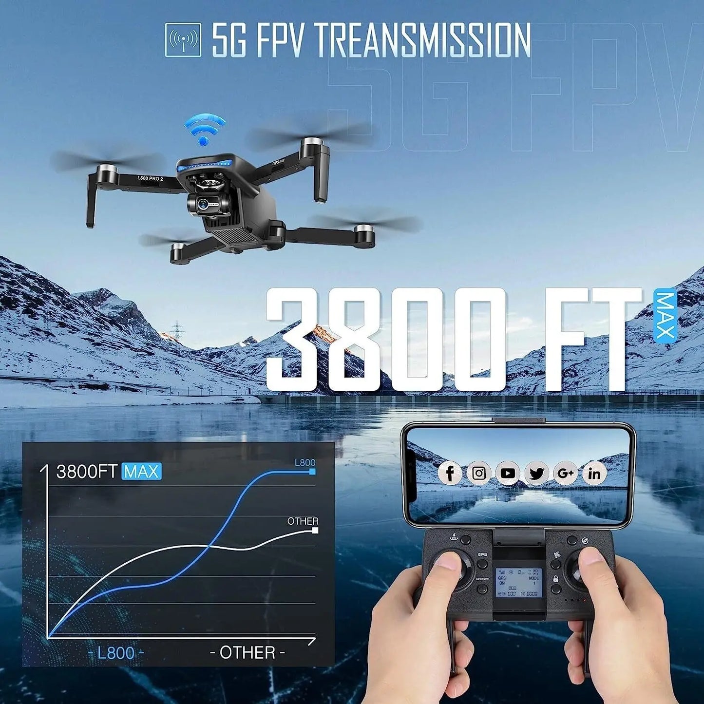 NBD GPS Drone with 4k Camera for Adults 5G WiFi Transmission EIS Technology Camera Brushless Motor Professional Drone