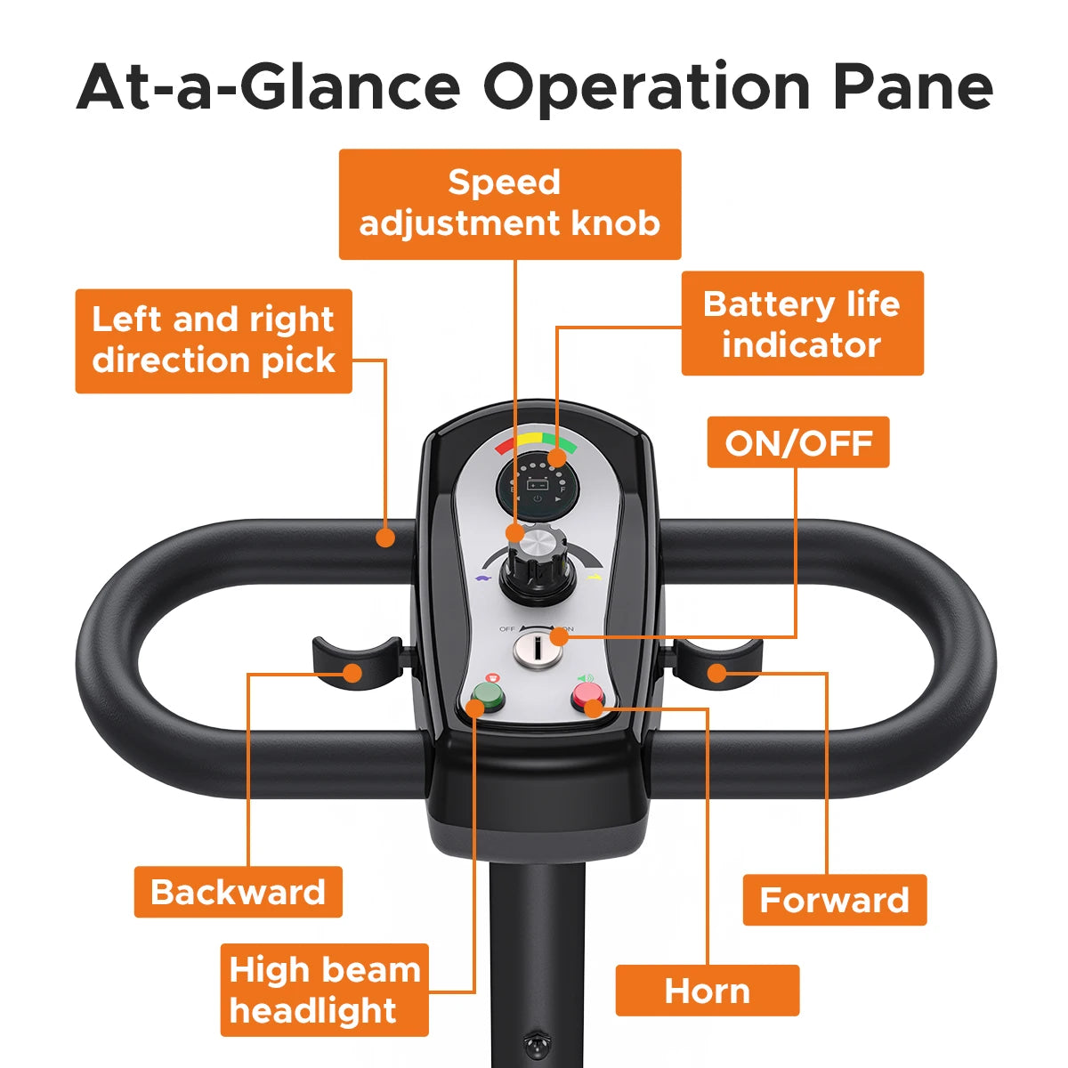 ENGWE Four-Wheeled Electric Scooter, 250W, 24V 12AH, 6.2MPH Max Speed, 15.5 Miles Range, Ideal For Short Trips and Urban Living