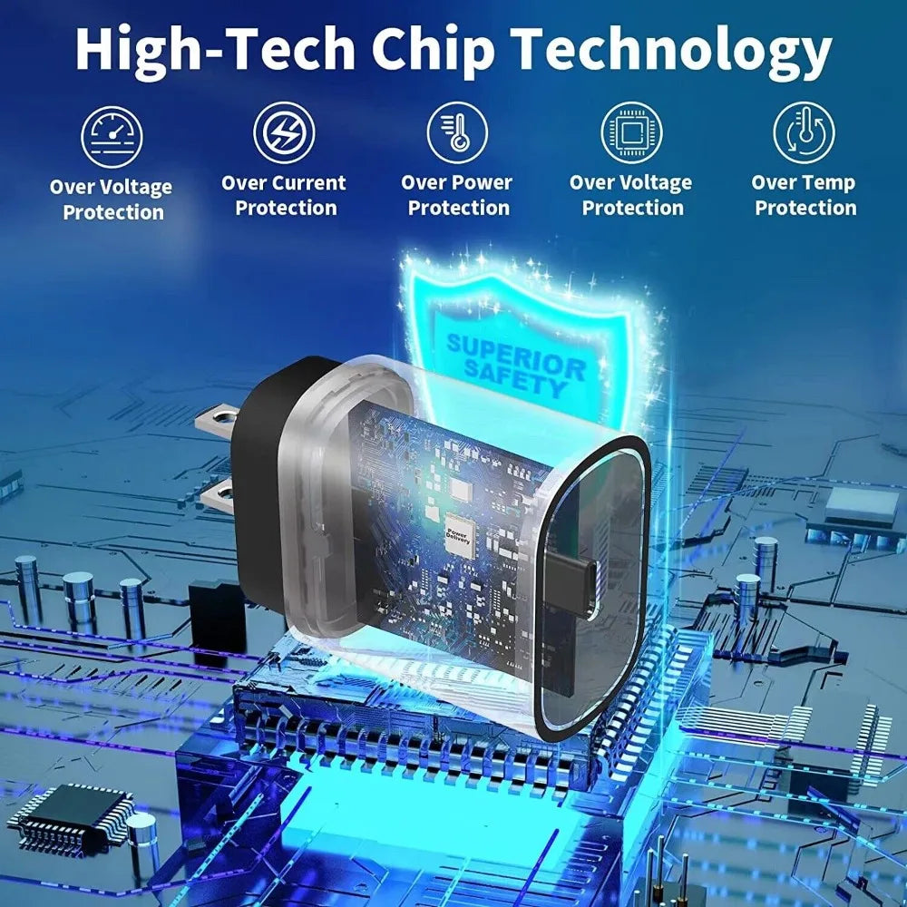 20-Pack 25W PD USB-C Wall Charger Adapter, Fast Charging Power Supply with US Plug, Compatible with iPhone & Samsung