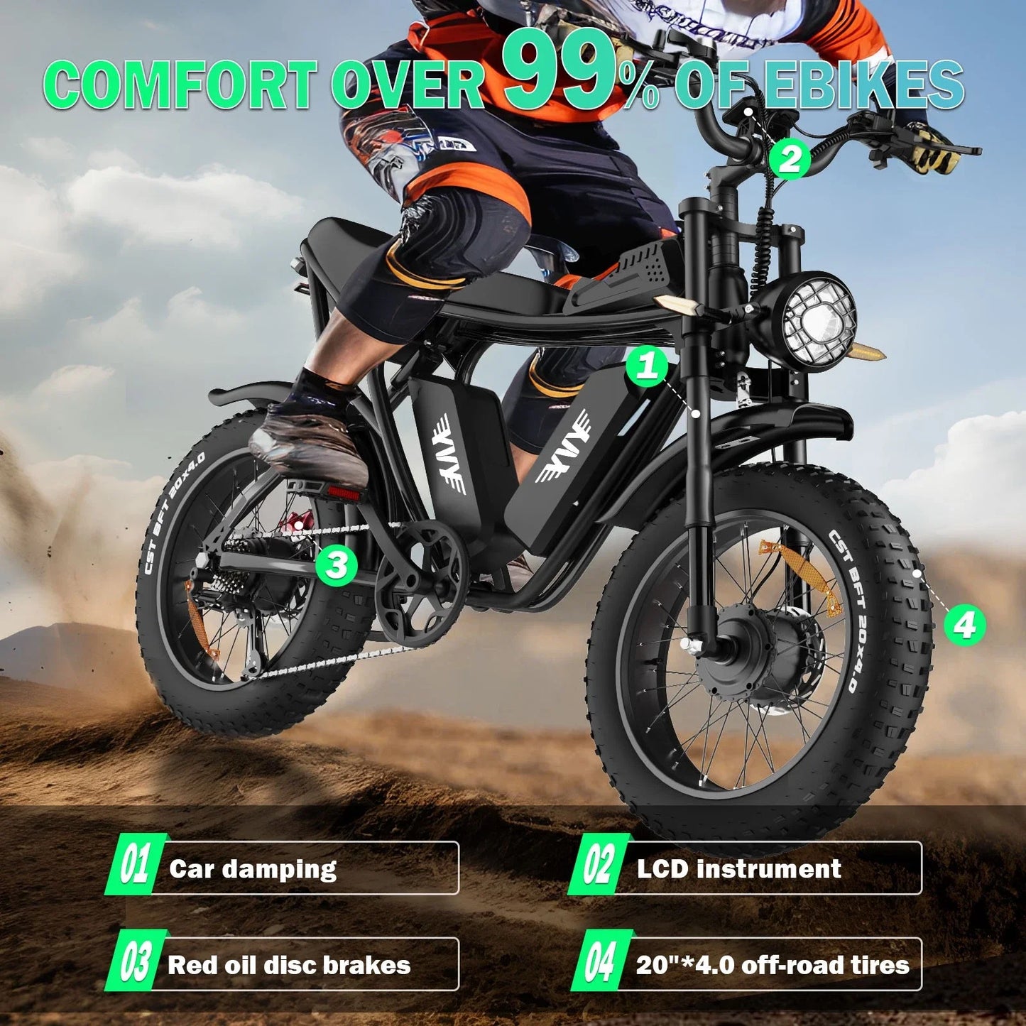 YVY K20 Electric Bike for Adults 1500/2000W 33/37MPH 48/52V 50-80Miles Electric Motorcycle 20" Fat Tire Dirt Bike 7-Speed E-Bike