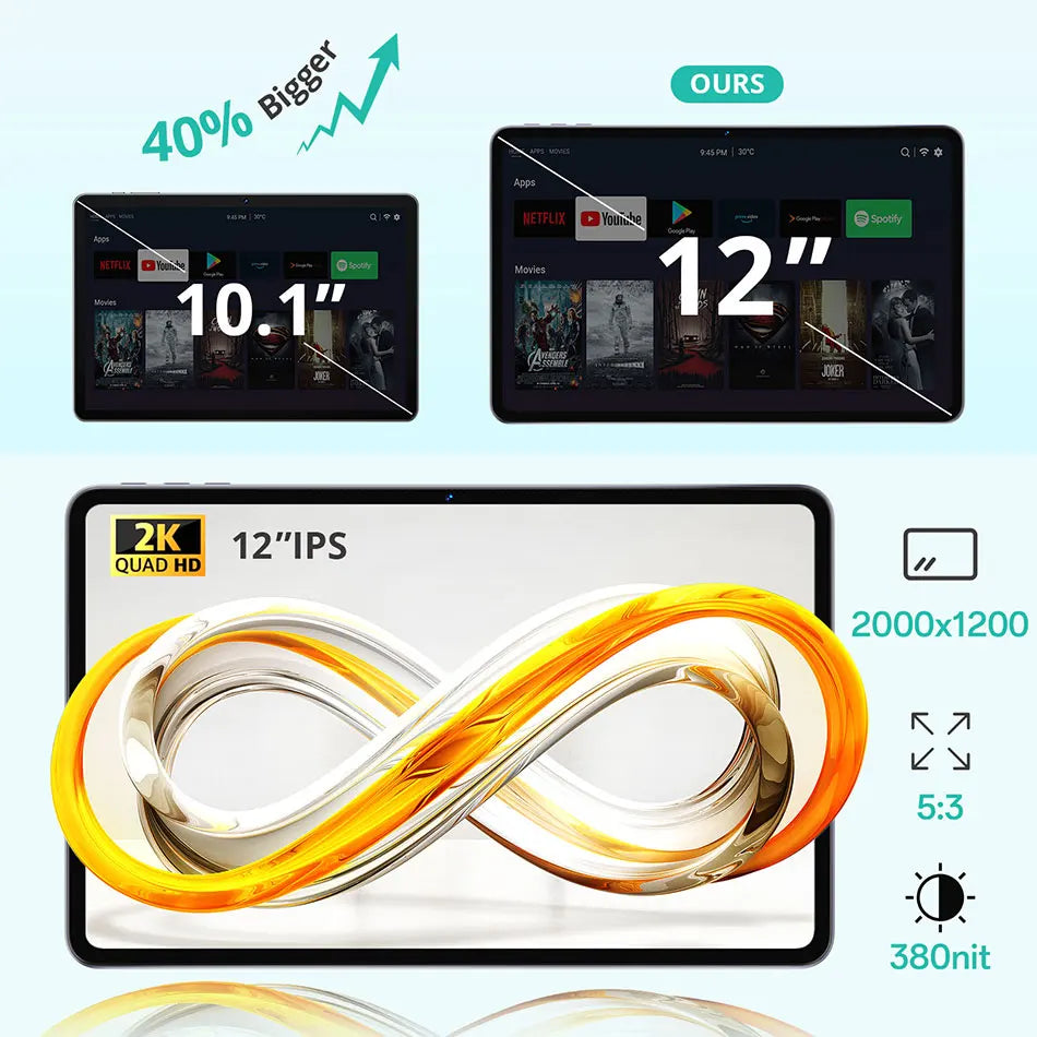 SVITOO 12-inch Tablets Android 2025 24GB RAM 128GB ROM 2K Display 18W Fast Charge 5MP+13MP Camera 8000mAh Battery Android Tablet