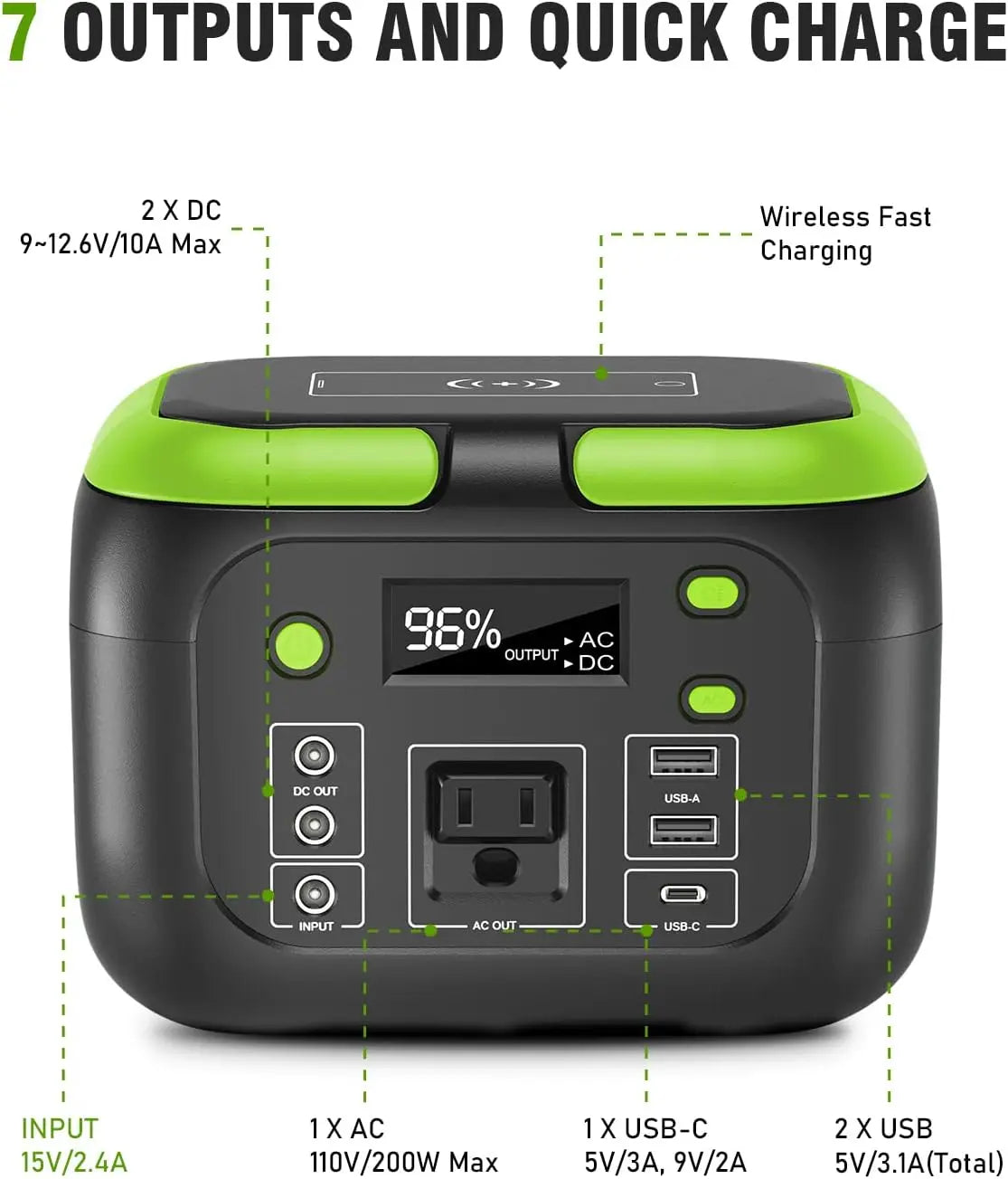 600W/300W/200W/120W Portable Power Station,110V AC Outlets Solar Generator Storage Energy Power Bank For Camping Travel RV Home