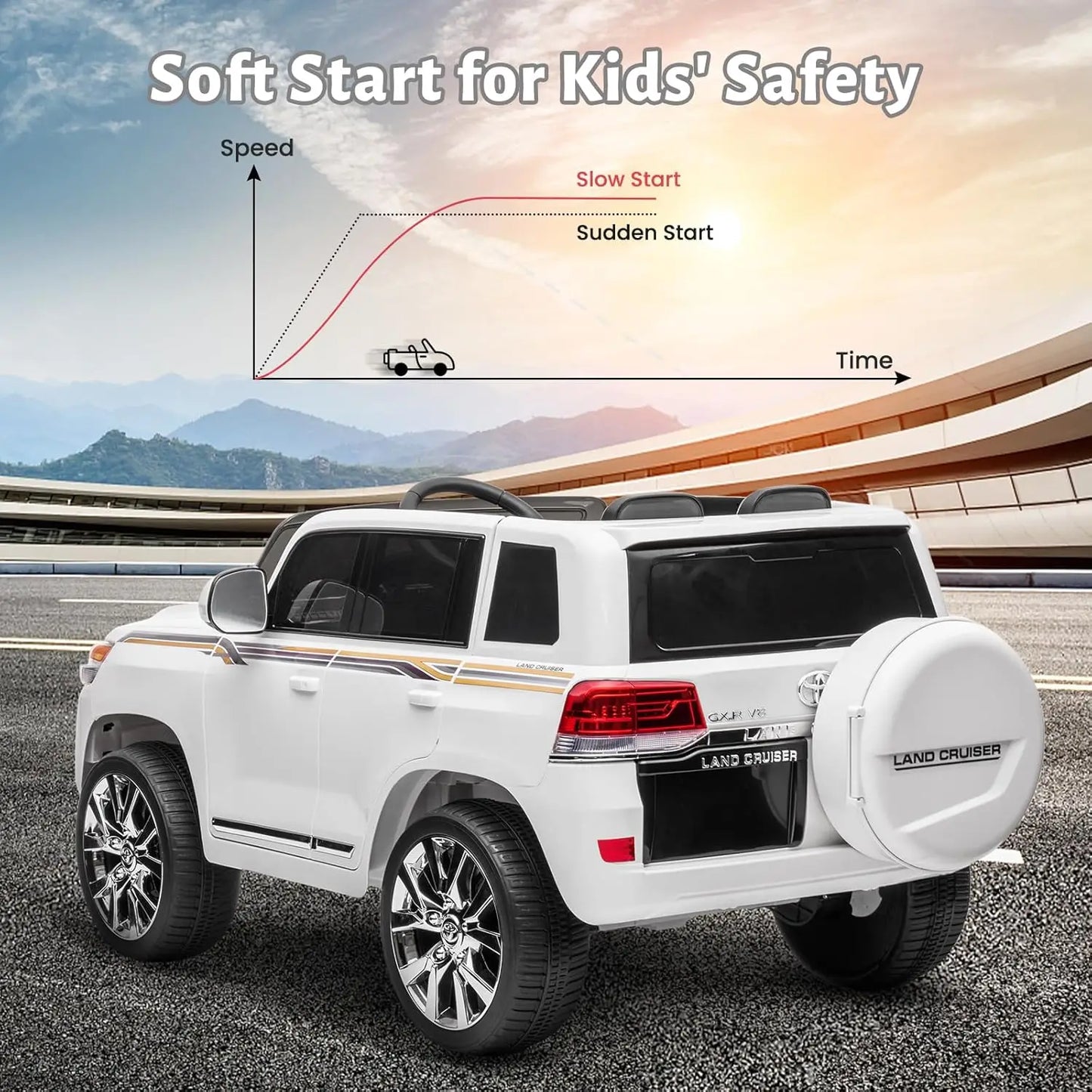 12v Ride on Car SUV,Electric Vehicle with Remote Control, Dual Motor 3-Speed Kids Car with LED Lights & Music for Boys and Girls