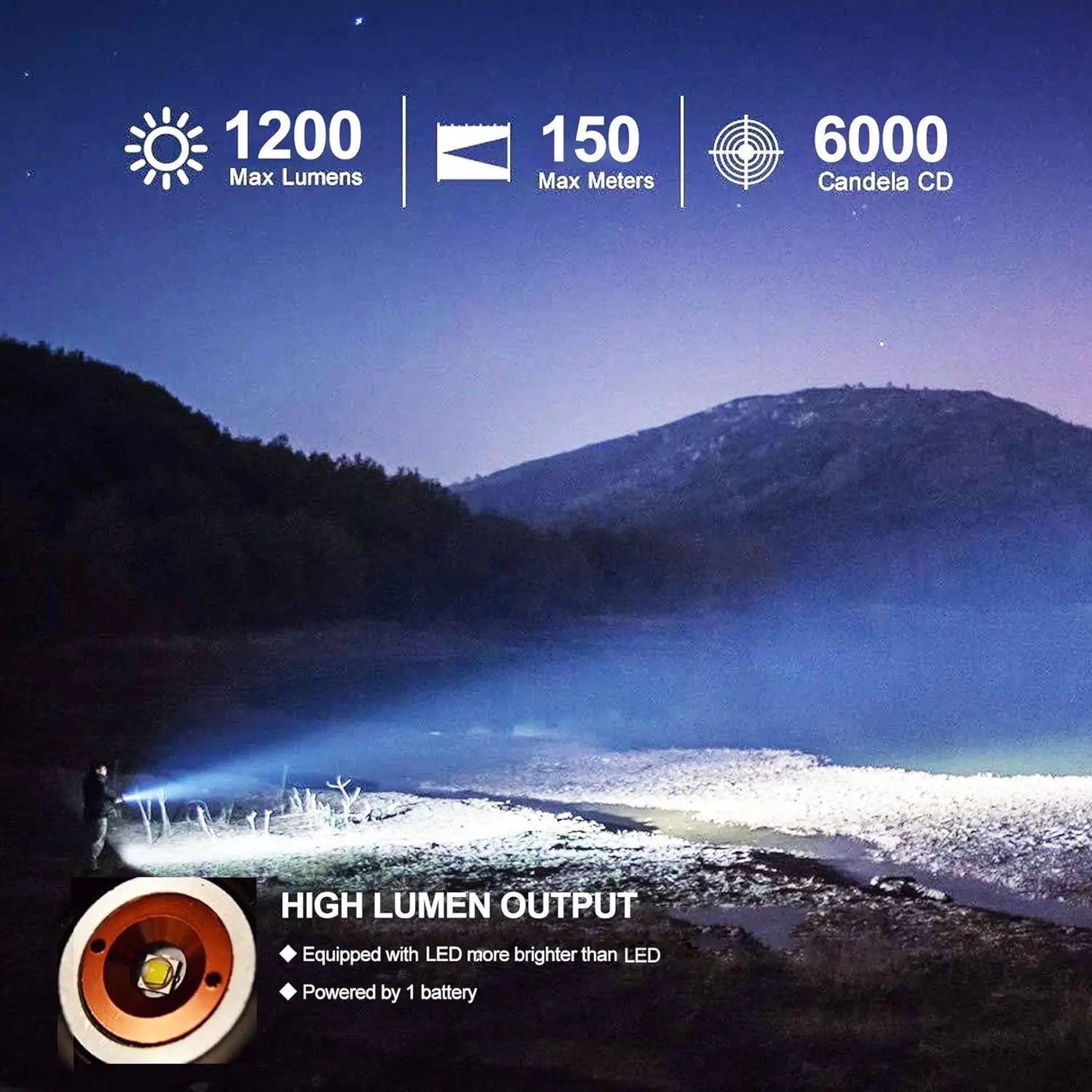 Super Bright Flashlight Torch -High Power White Light Beam,Remote Switch 2pcs Rechargeable Batteries Hunting Camping Fishing