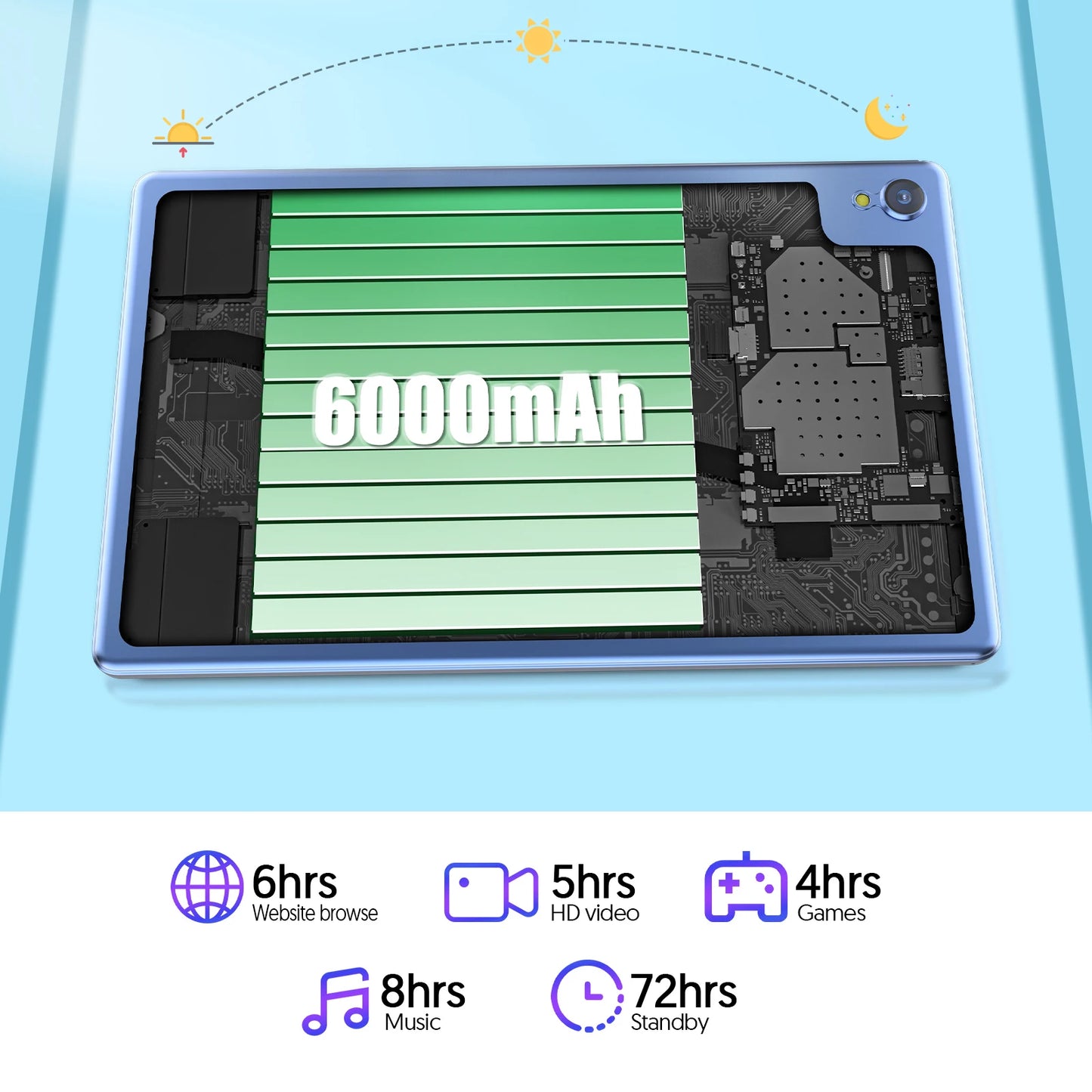 10-inch Android 12 tablet, quad-core processor, 4(2+2) GB RAM, 32GB ROM, Bluetooth, WiFi, dual cameras