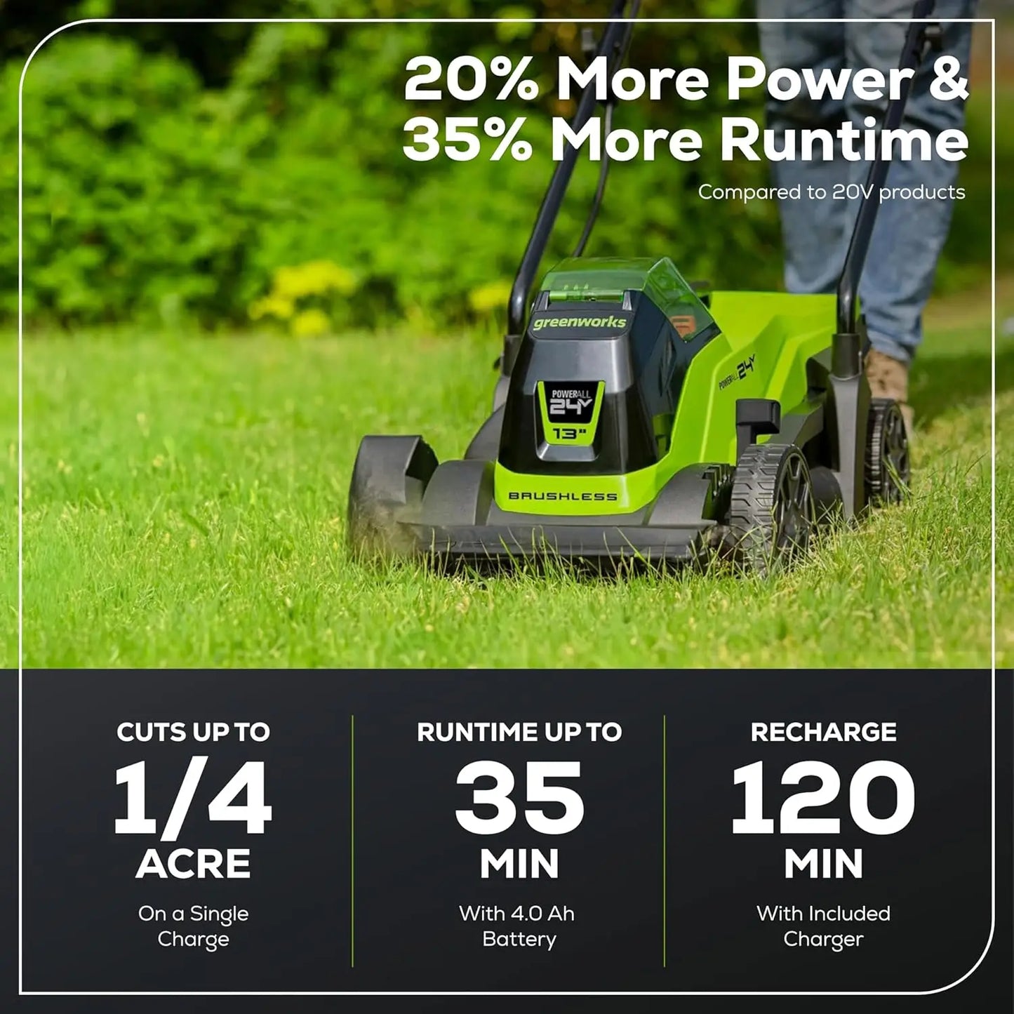 24V Cordless Lawn Mower with Battery & Charger, 13" Deck, 2-in-1 Mulch/Bag, Quiet Operation for Small Yards