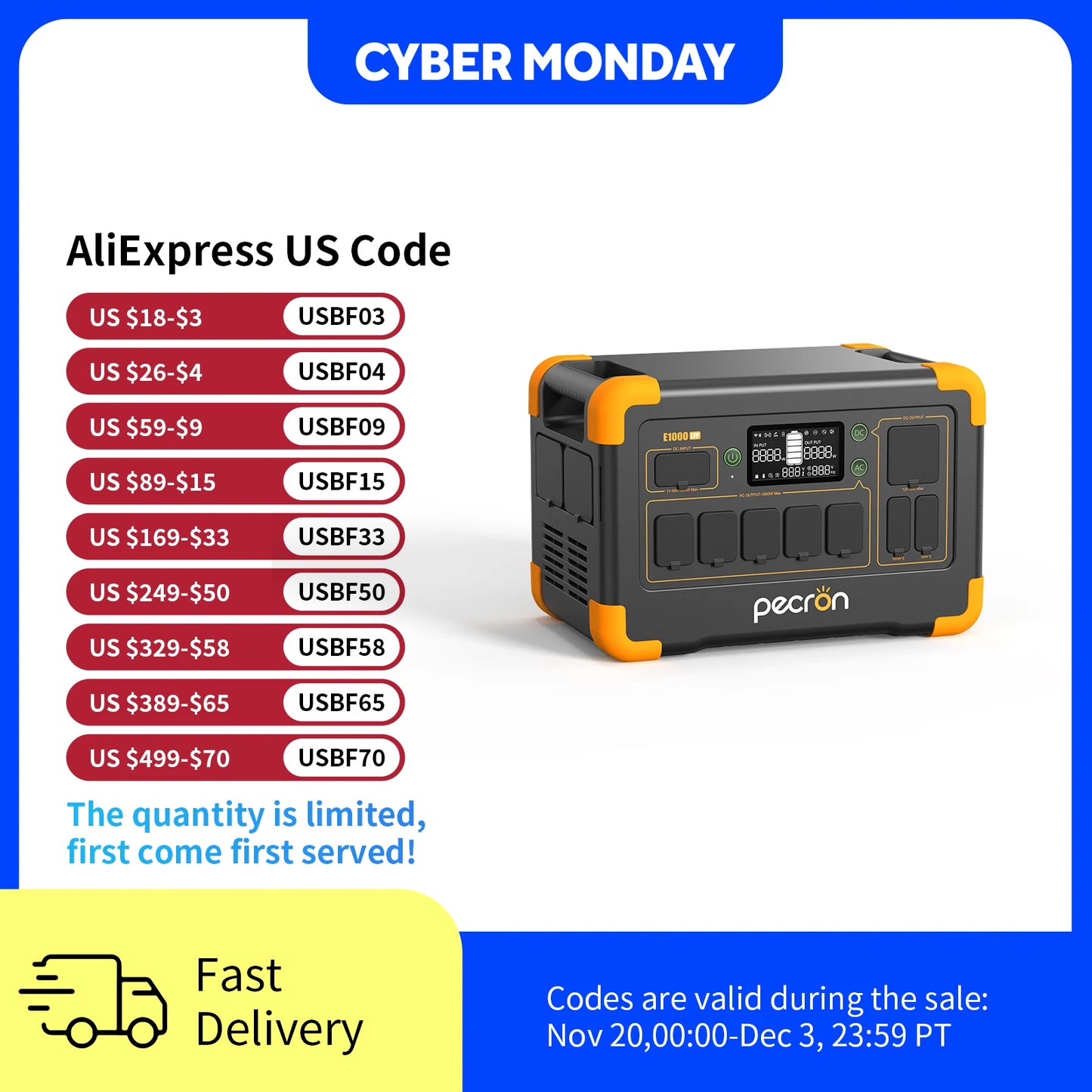 pecron E1000LFP Portable Power Station 1024Wh LiFePO4 Battery Backup 1800W Solar Generator Expandable to 4096Wh Fast Charging