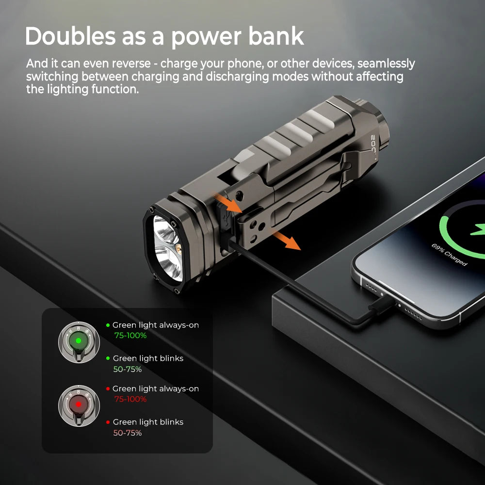 Wurkkos HD02 Shipped locally for lightning-fast delivery LED Camping Lamp Hunting Hiking Searchlight with Rechargeable Battery