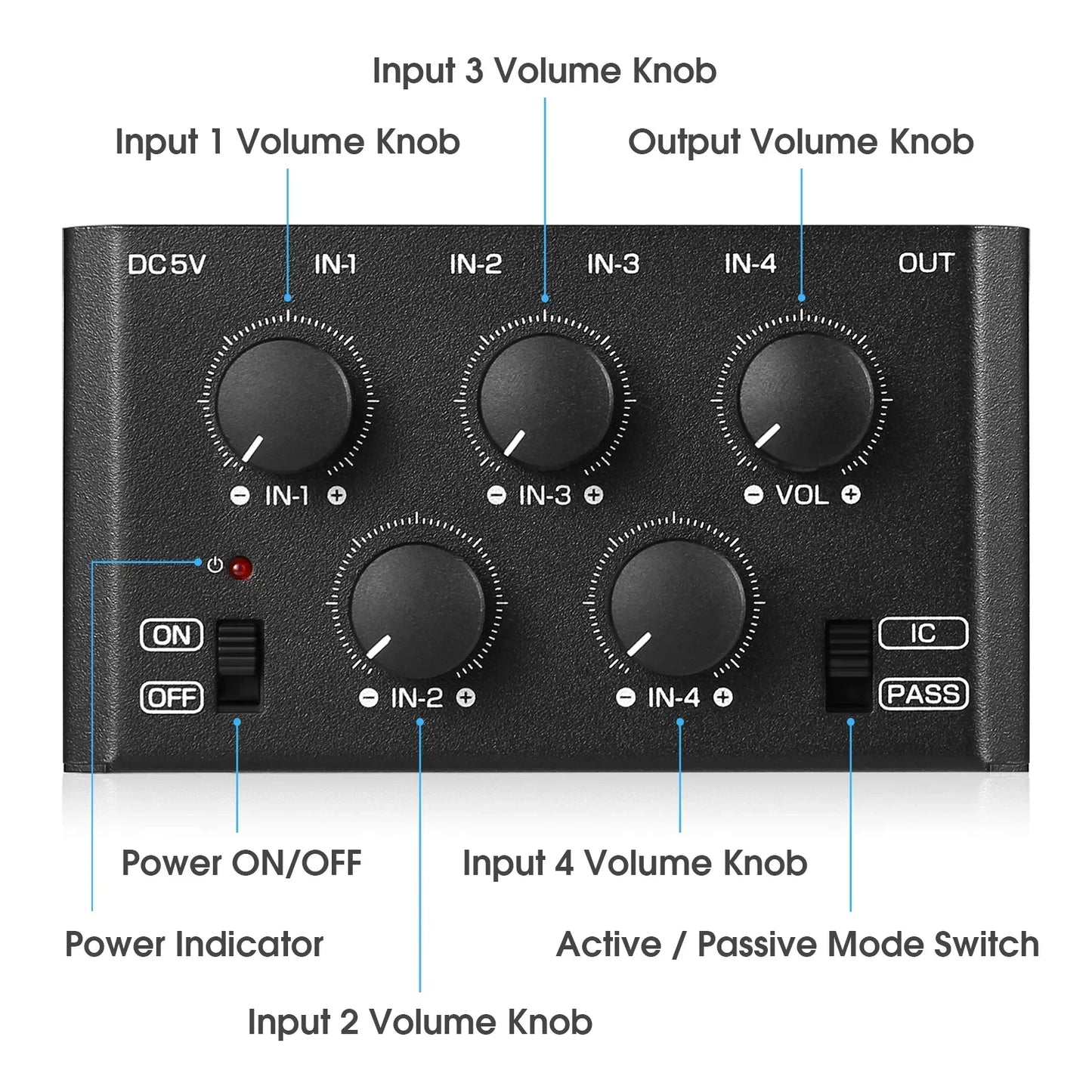 Nobsound MC5-BX Mini Stereo 4 Channel Audio Mixer Ultra Low-Noise Home/ Studio/ Bar Line Mixer