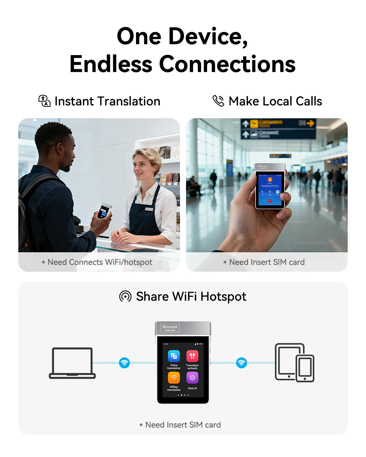 Wooask A9 AI Translator Earbuds, 4G+WiFi ,Real-Time Translation Device with 144 Languages, No App Needed for Travel & Business