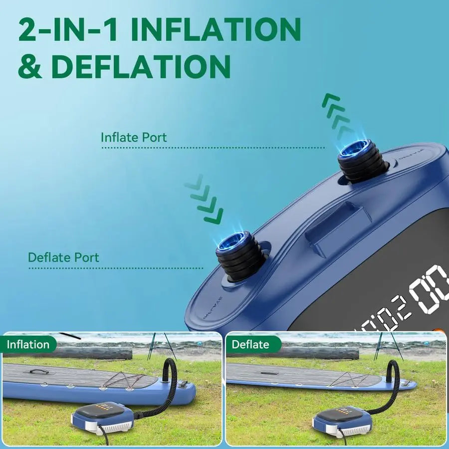 High Pressure Electric Paddle Board Pump, Portable 12V DC SUP Air Pump Inflate amp Deflate for Stand Up Paddle Boards, Kayak, Te