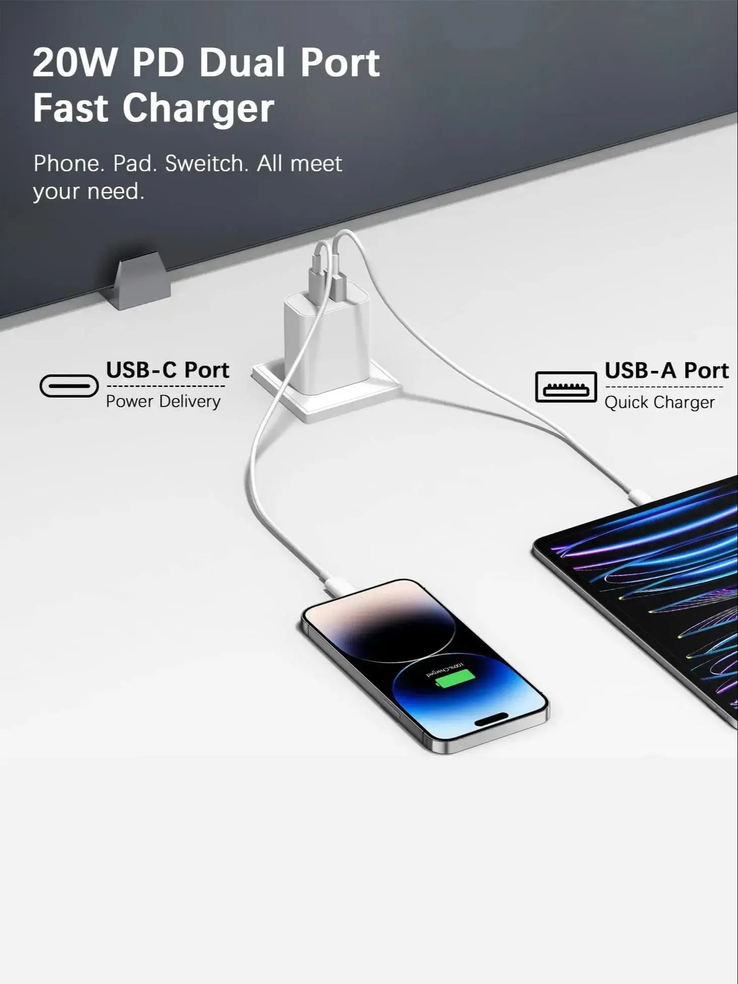 "Dual fast" 20W USB C fast Charger Block Dual Port Power Adapter with 6FT Cable Type C Fast Charging Set for iPhone 15 Series i