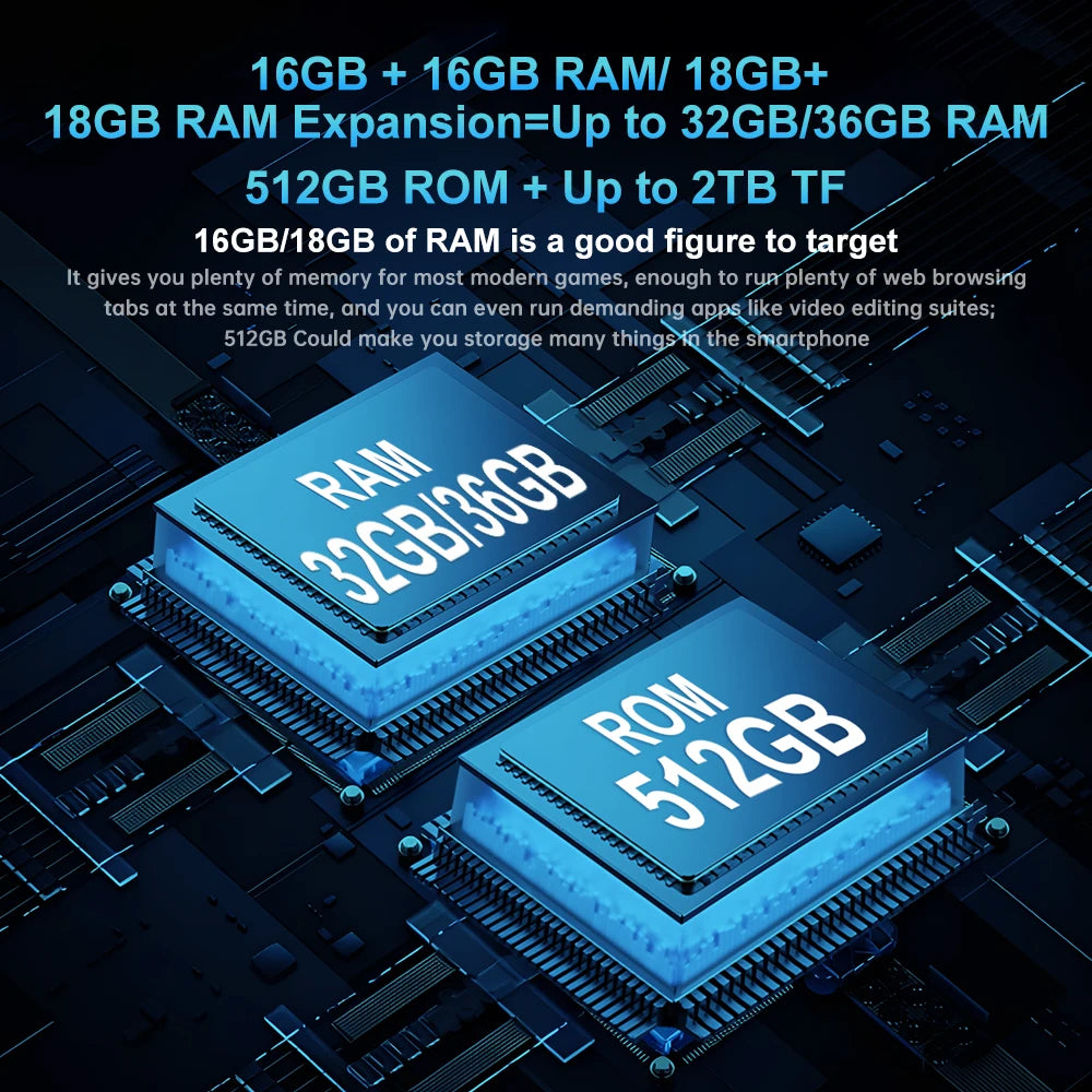 Unihertz By 8849Tank 3 Pro Rugged Phone Android 14 with 100 Lumens Projector 5G 36GB 512GB 23800mAh Battery WIFI 6 IP68/IP69K