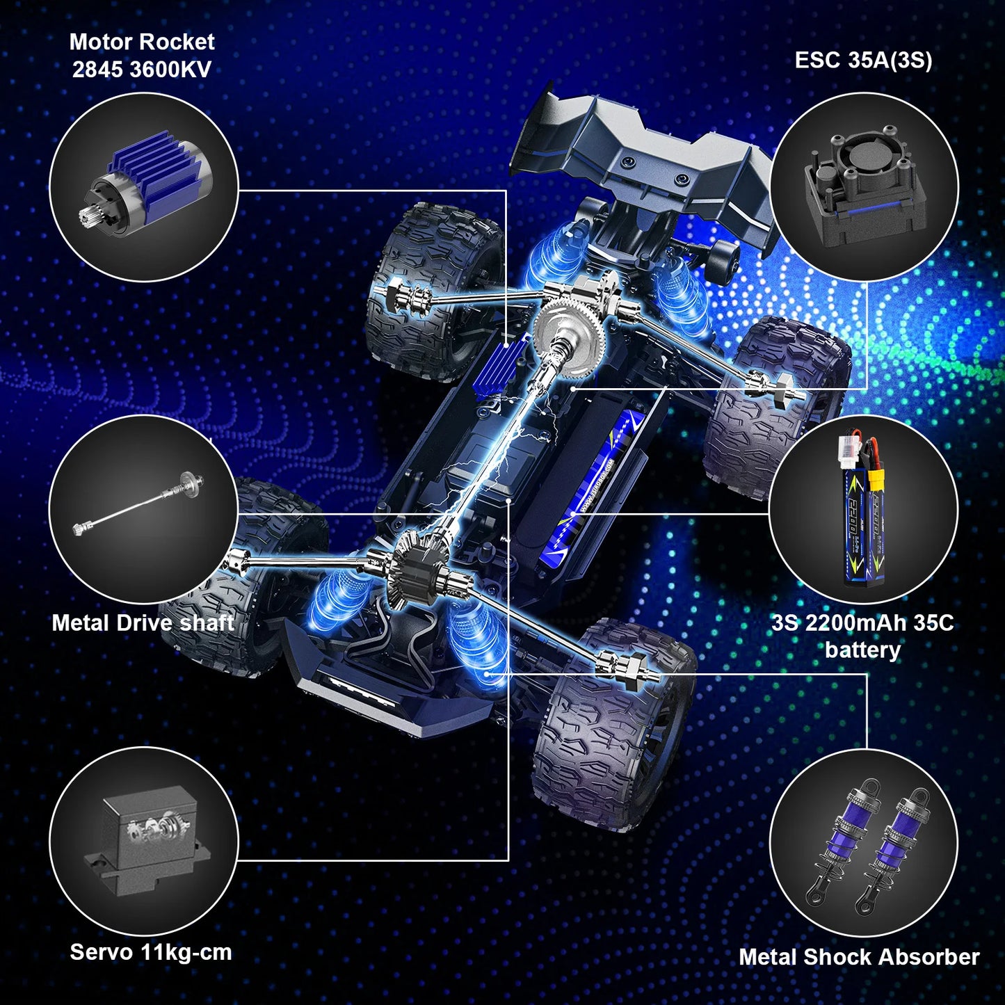 JIUSI MT14R 1/14 Brushless RC Car 25W Fast Charging 80KM/H High Speed Off-road Monster Truck 2.4G Remote Control Car Toy as Gift