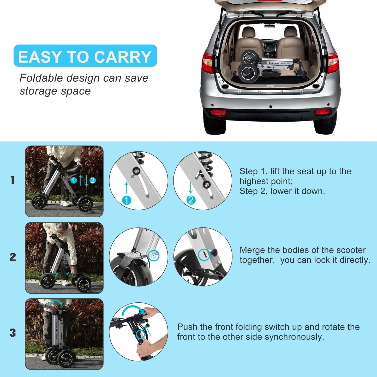 TopMate ES32 Folding Mobility Scooter with Reverse Function E-Tricycle for Adult and Senior, up to 15Mph & 20 Miles 3 Wheel