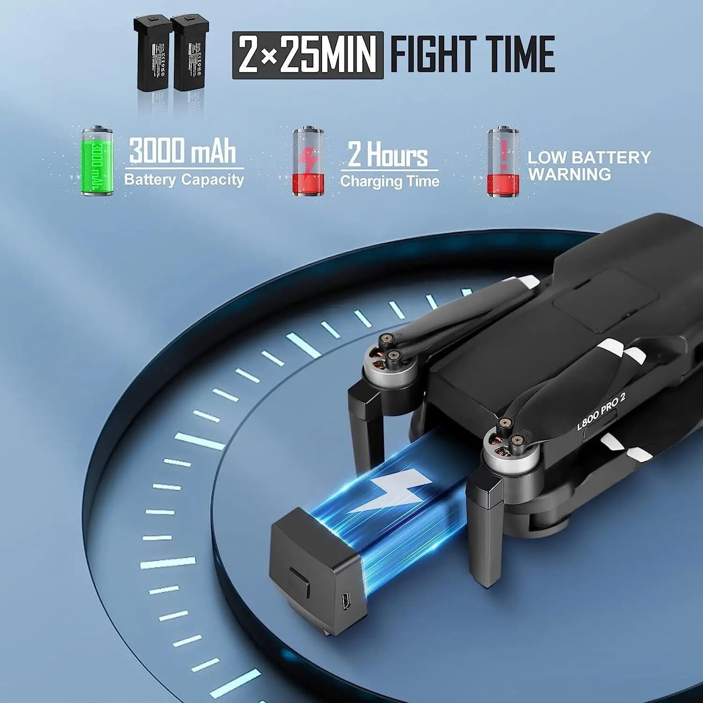 NBD GPS Drone with 4k Camera for Adults 5G WiFi Transmission EIS Technology Camera Brushless Motor Professional Drone