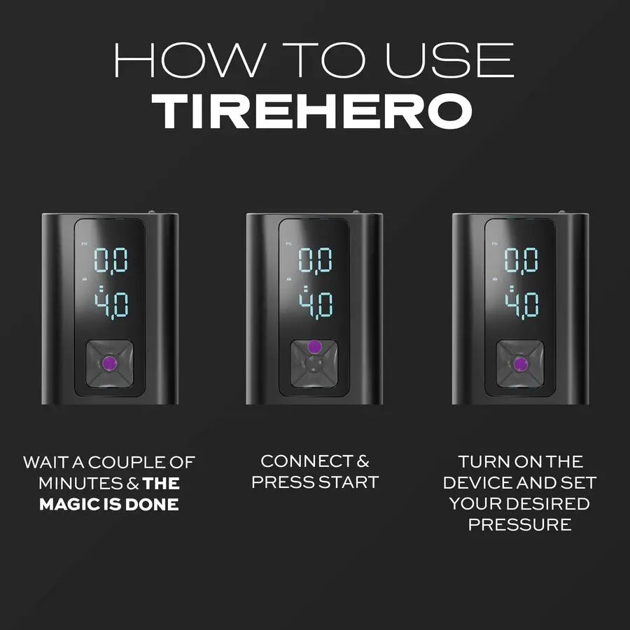 TireHero Car Tire Inflator Portable Air Compressor 150 PSI, Electric Air Pump for balls, Bike Pump, Inflatables, Paddleboard, Ai