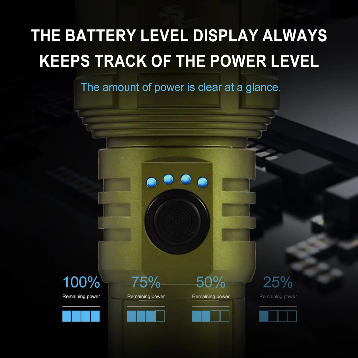 Shan Bao Green Outdoor Camping Mountaineering Zoom Flashlight Strong Light Focusing Light Source Can Ignite The Flame