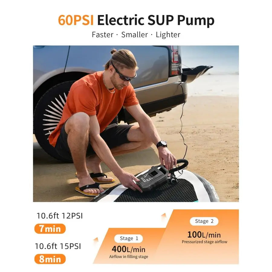 Paddle Board Pump Electric SUP Pump, Dual Stage Fast Inflation amp AutoOff with 12V DC Car Connector for Paddleboard, Tire, Boat