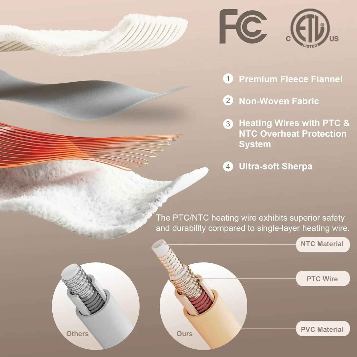 Electric Heated Blanket with 9 Heat Levels, 10-Hour Timer Auto Shut Off, Washable Soft Warm Winter Throw, 50x60 Inches Beige