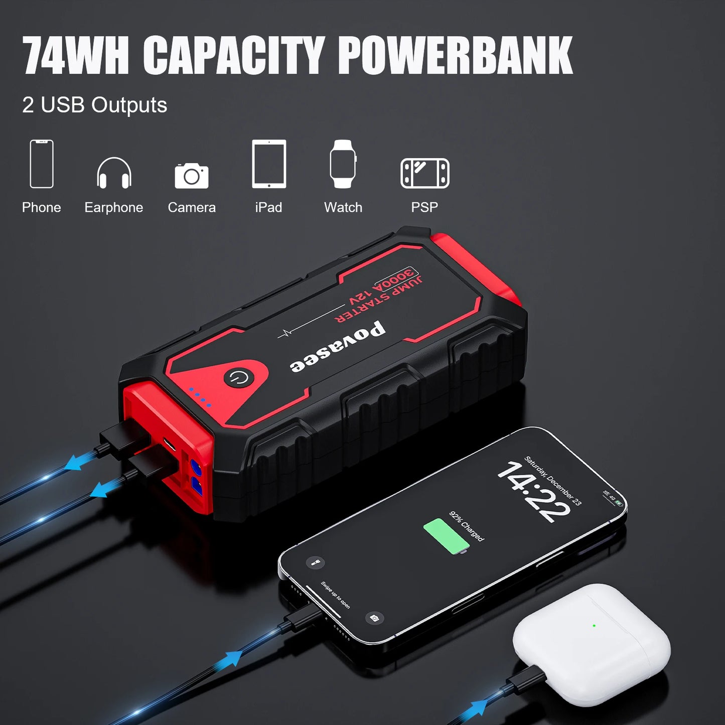 Povasee Jump Starter Power Pack 3000A Car Battery Booster Jump Starter Car Jump Starter Power Bank Jump Pack with Jump Leads