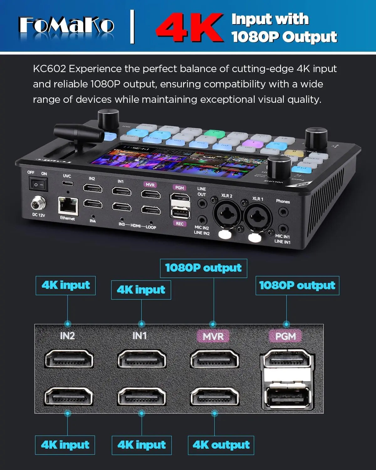 FoMaKo 4K PTZ Camera HDMI NDI, 20X Optical Zoom AI Auto-Tracking Gen 3,for Sports Live Streaming (K20UH NDIX3+KC602+KC608N)