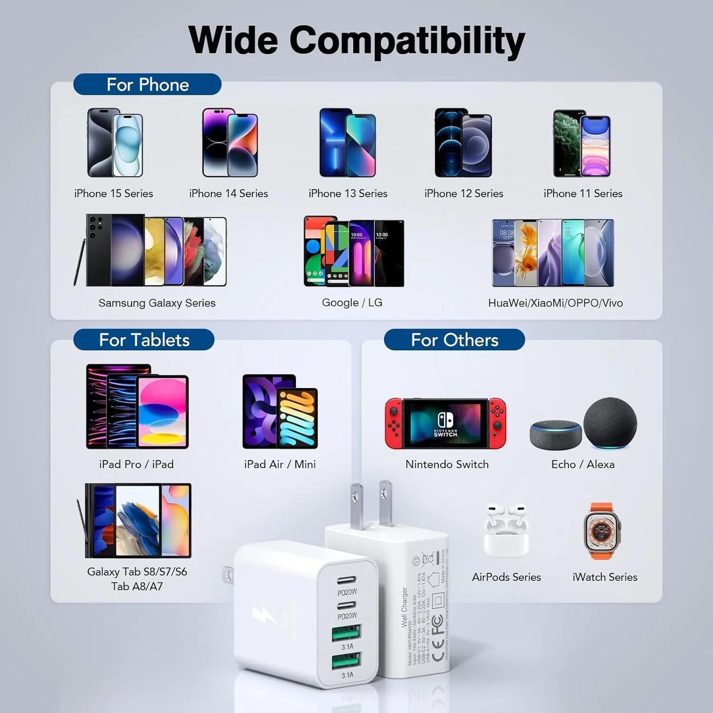 2Pack 40W Wall Charger Cube Head Brick Plug Box, 4-Ports Dual USB C and USB A Type C Power Adapter for iPhone16 15 14 13 12 11