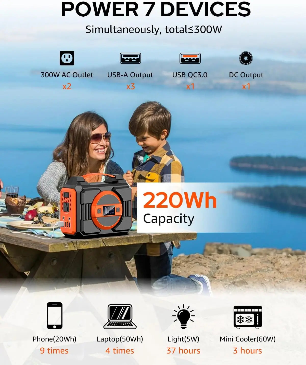 300W Portable Solar Generator with 40W Panel, 220Wh Power Bank, AC Outlet for Camping and Home Use