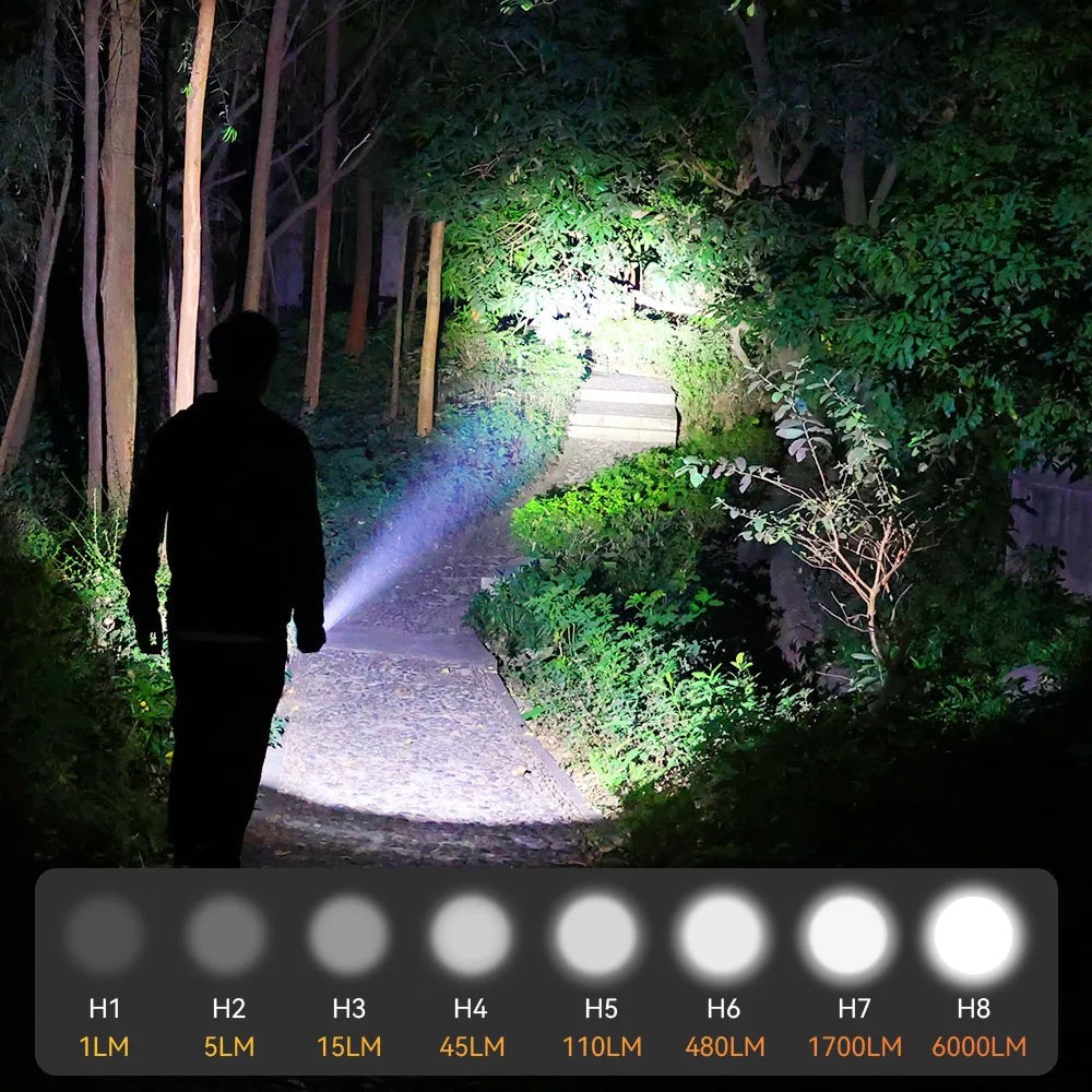 Wurkkos TS30S Pro 21700 Rechargeable Tactical Flashlight LED USB-C Powerful Torch MAX 1086M IP68 Waterproof Anduril 2 Power Bank