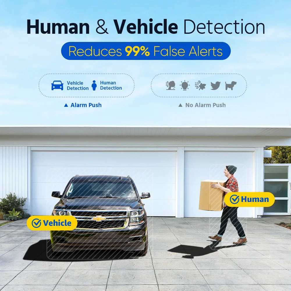 ANNKE 8CH FHD 5MP POE Network Video Security System H.265+ 6MP NVR With 5MP Surveillance POE Cameras With Audio Record Ip Camera