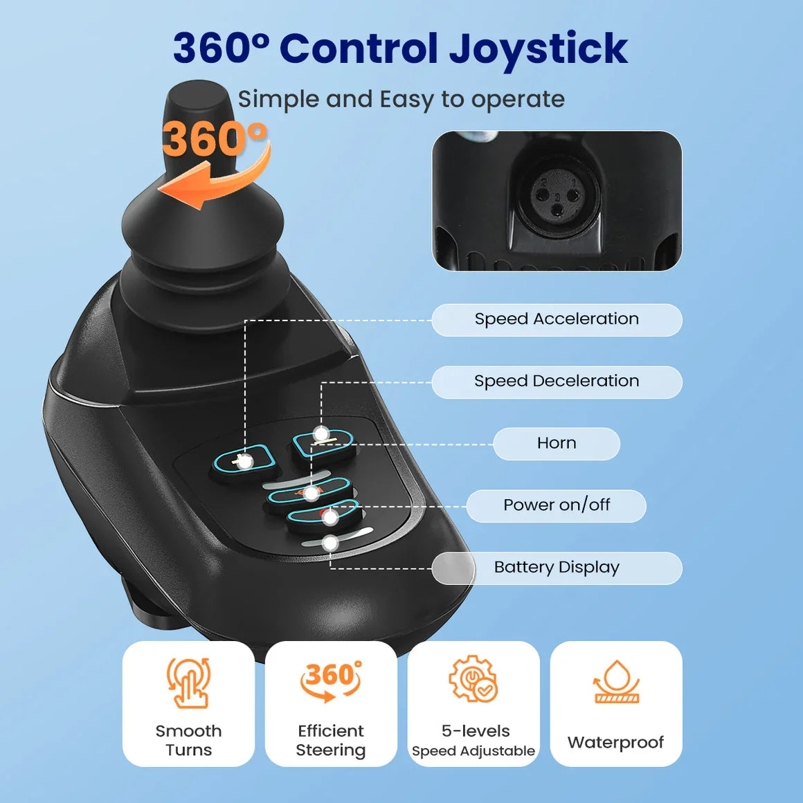 Electric Wheelchairs for Adults, Lightweight Electric Wheelchair Foldable, Folding Power Wheelchair, Handicap Motorized Mobility