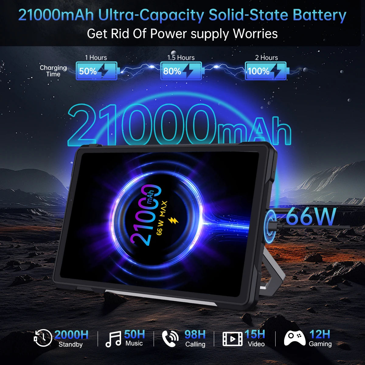 Unihertz 8849 TANK PAD E Rugged Tablet with Projector Android 21000mAh 120Hz 50MP Camera 24GB 512GB 66W 10.95 inch Phone Tablet