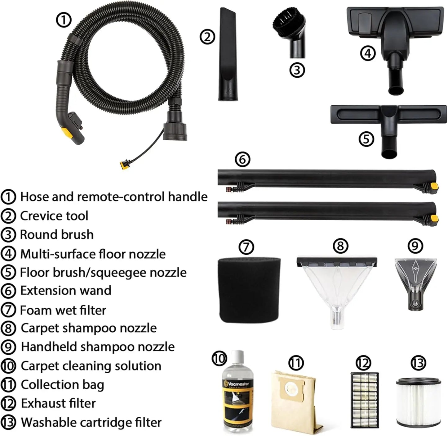 8-Gallon Wet/Dry Vacuum Cleaner with 5.5 HP, Shampoo Function for Carpets and Upholstery