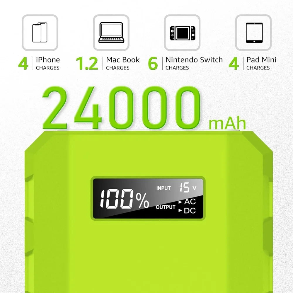 88Wh Portable Power Station with AC Outlet, Solar Generator for Laptop Charging, Home Backup & Outdoor Emergency