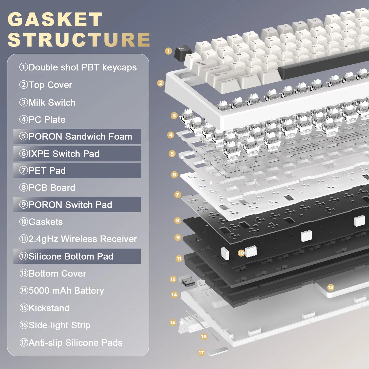 YUNZII YZ98 Mechanical Gaming Keyboard 2.4GHz Wireless RGB Backlit