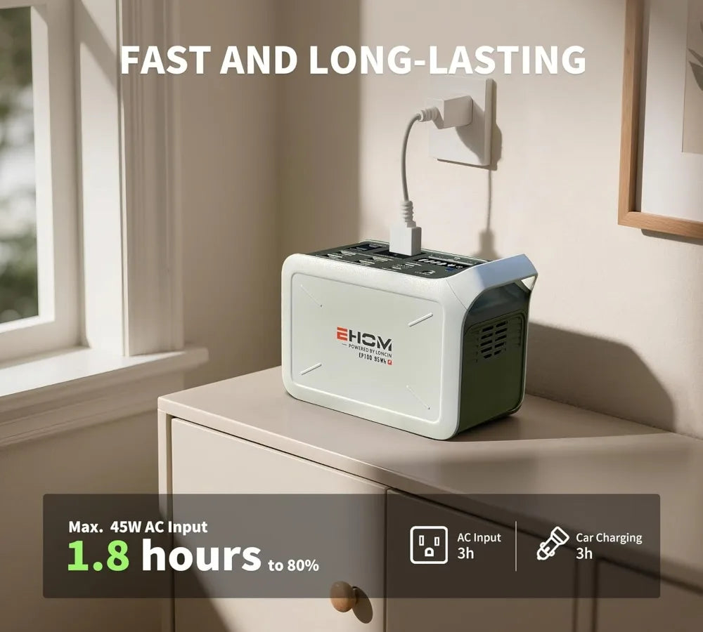 Portable Power Station 95Wh, 100W Peak, Solar Generator with AC/USB/Car Outlets for Camping Home Emergency