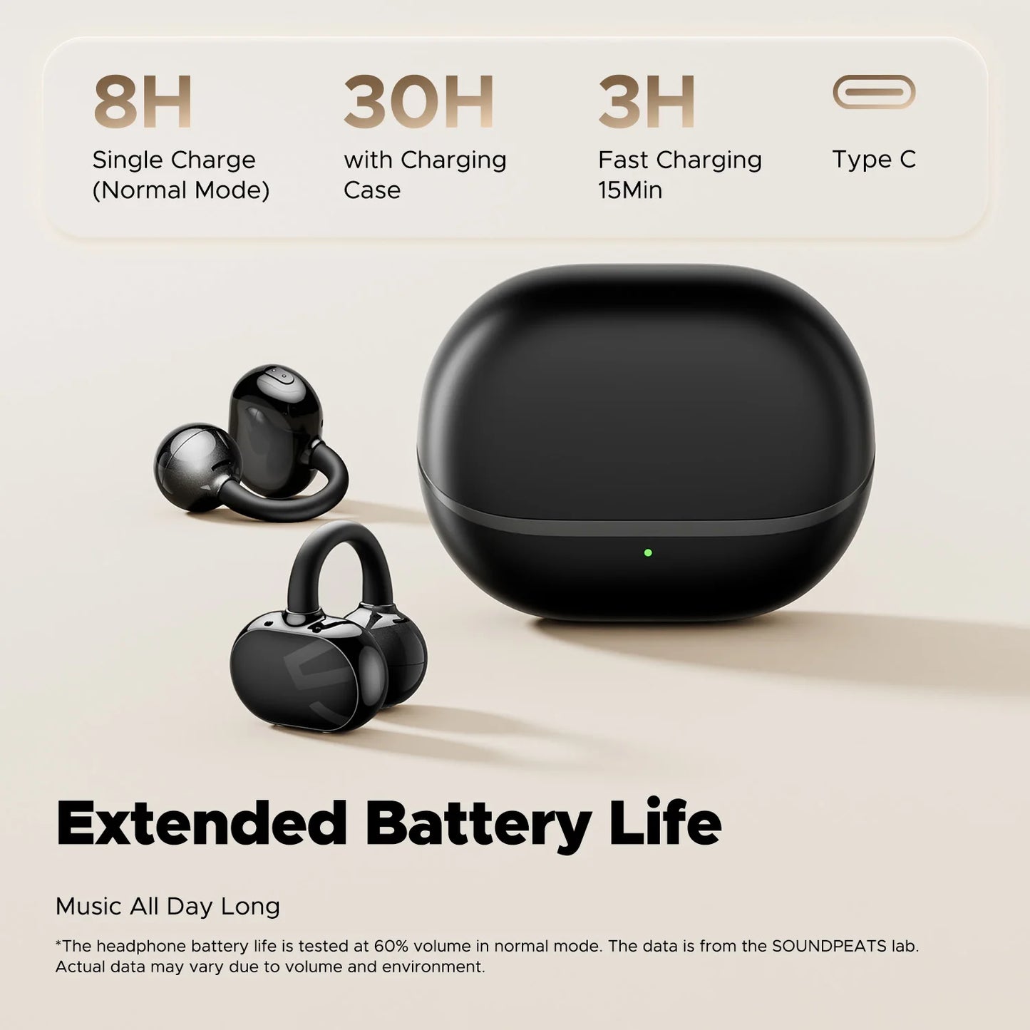 SoundPEATS POP Clip Wireless Earphones Bluetooth 5.4 Opean-Ear Clip-on Earbuds IPX5,Gaming Mode Low Latency, Multipoint Pairing